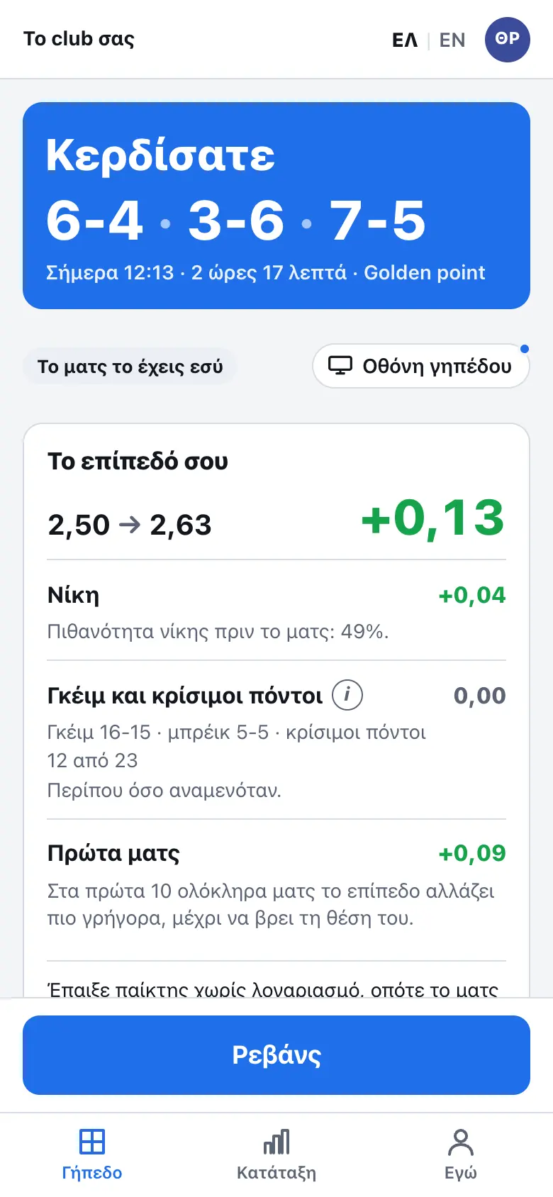 Οθόνη από την παρουσίαση στο κινητό: Φεύγουν με το αποτέλεσμα και το νέο τους επίπεδο.